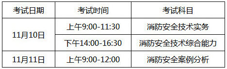 河南2018年一级消防工程师考试时间