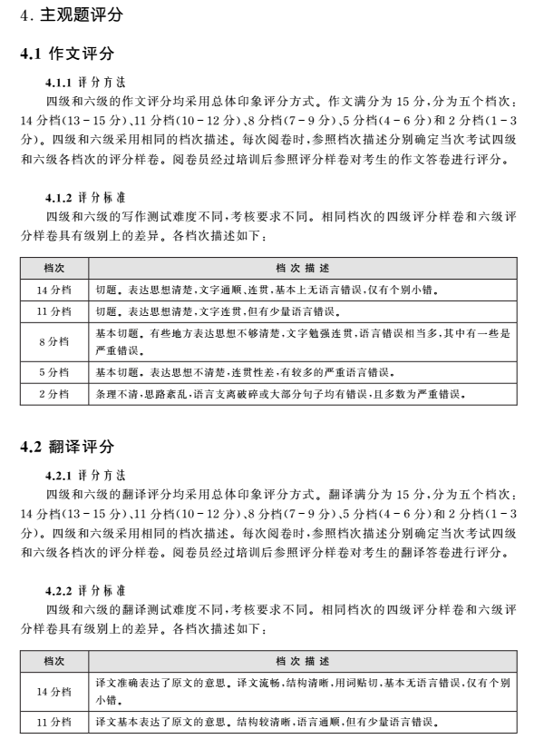 全国大学英语四六级考试大纲（4）