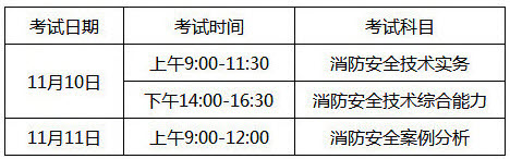 吉林2018年一级消防工程师考试时间
