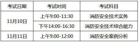 内蒙古2018年一级消防工程师考试时间