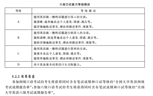 全国大学英语四六级考试大纲（5）