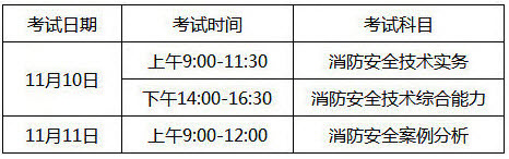 四川2018年一级消防工程师考试时间