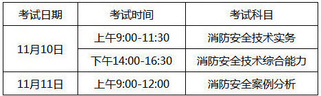 上海2018年一级消防工程师考试时间