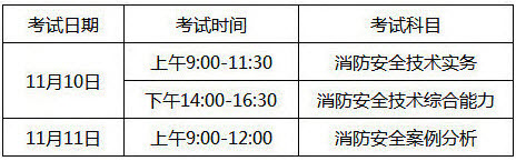 陕西2018年一级消防工程师考试时间