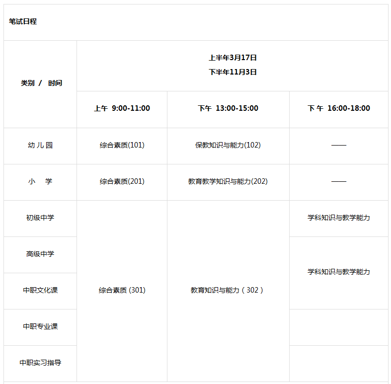 龙岩市2018下半年教师资格证考试时间|考试科目