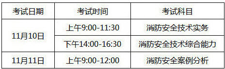 西藏2018年一级消防工程师考试时间