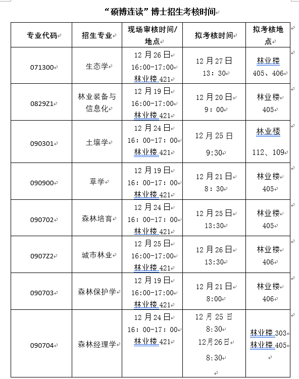 “硕博连读”博士招生考核时间