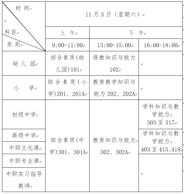 2018下半年山东教师资格证考试（笔试）时间及科目安排表