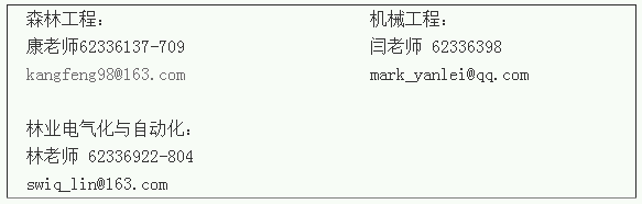 联系电话及邮箱