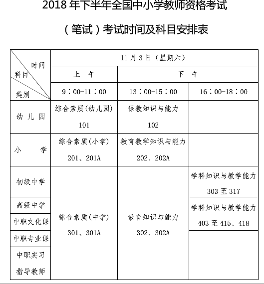 临沂市2018年下半年教师资格证笔试考试安排