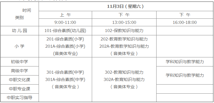 襄阳2018下半年教师资格证考试（笔试）时间及科目安排