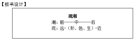 小学语文教师资格证面试真题及答案：观潮板书设计