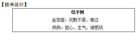 小学语文教师资格证面试真题及答案：给予树板书设计