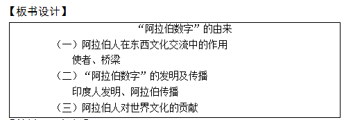 初中历史教师资格证面试真题及答案：阿拉伯数字的由来板书设计