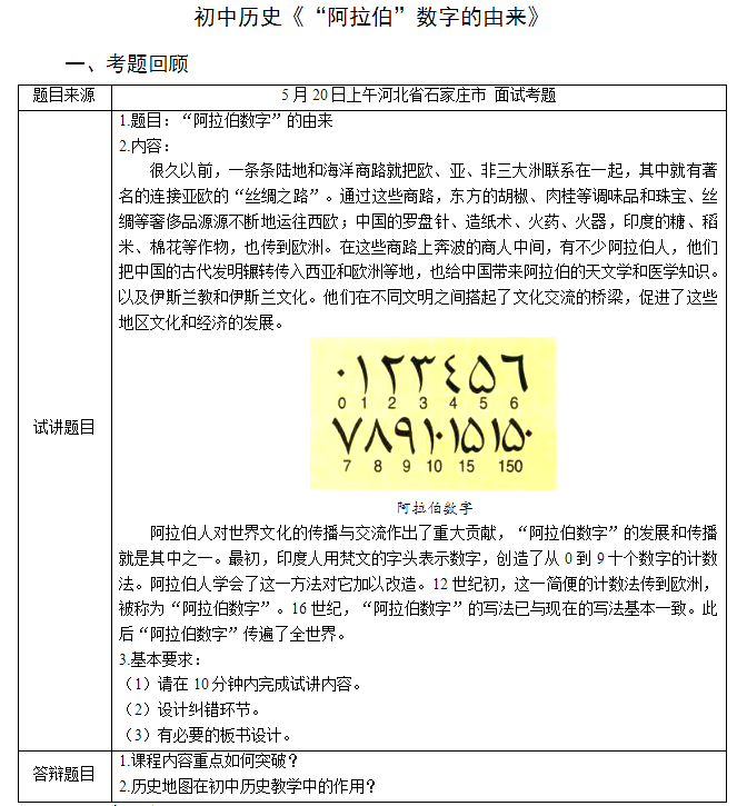 初中历史教师资格证面试真题及答案：阿拉伯数字的由来