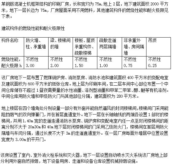 2018一级消防工程师《案例分析》考试真题及答案（第六题）/