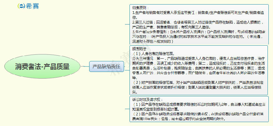 消费者法-产品质量.jpg