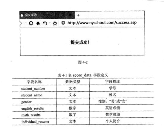 2018下半年网络管理员下午真题（四）