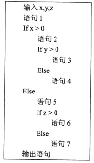 2018下半年软件设计师上午真题（四）