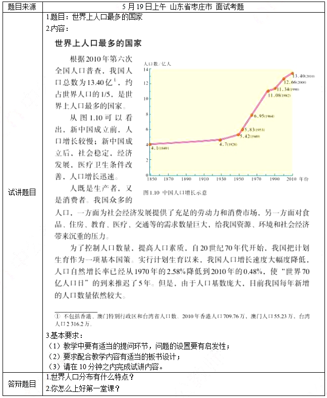 初中地理教师资格证面试真题及答案：世界上人口最多的1