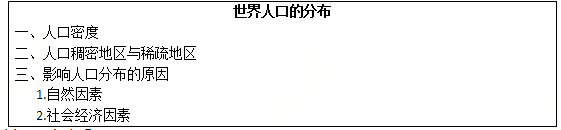 初中地理教师资格证面试真题及答案：世界人口的分布2