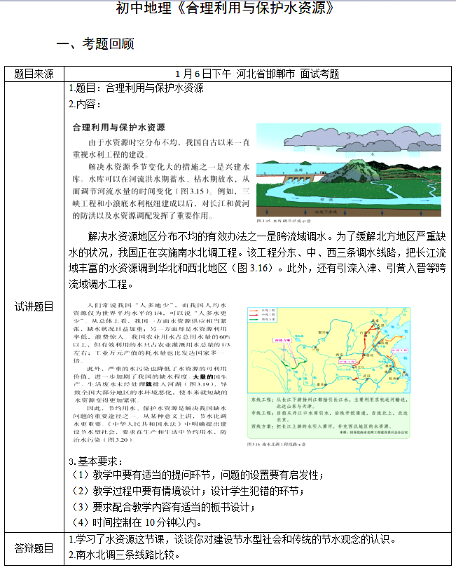 初中地理教师资格证面试真题及答案：合理利用与保护水资源1