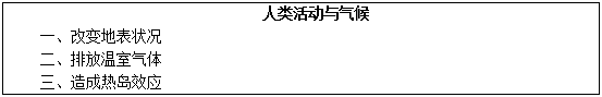 初中地理教师资格证面试真题及答案：人类活动与气候2