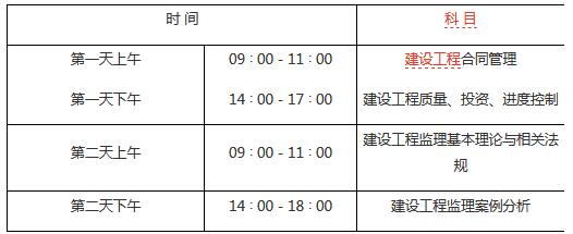 2019年监理工程师考试时间