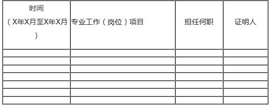 一级消防工程师报名相关工作年限证明