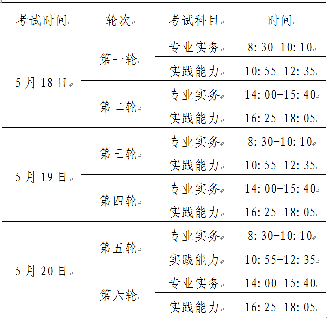 2019年护士资格考试科目及时间.png