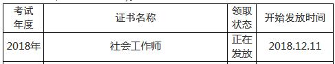 四川眉山2018年社会工作者证书领取时间及地点
