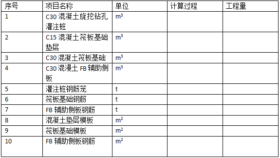 2018年造价工程师《案例分析》真题及答案8