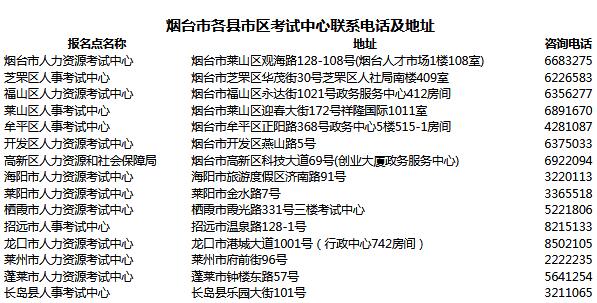 山东烟台2018年社会工作者证书领取时间及地点