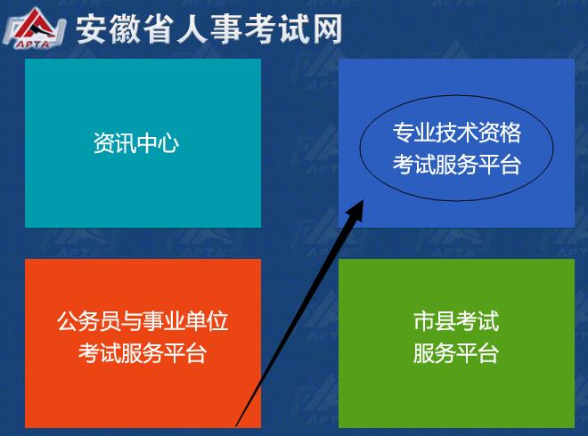 通信考试入口截图.jpg