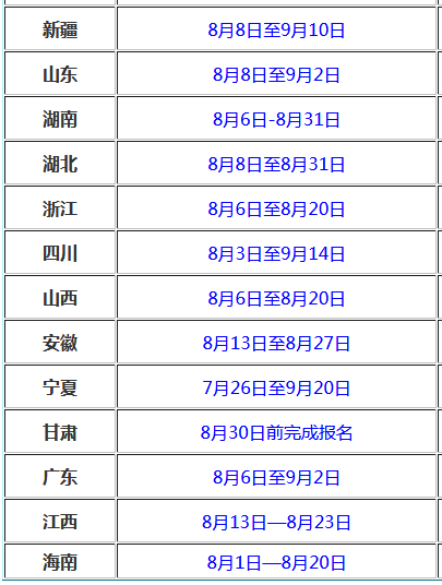 2019年初级通信工程师报名时间及相关介绍