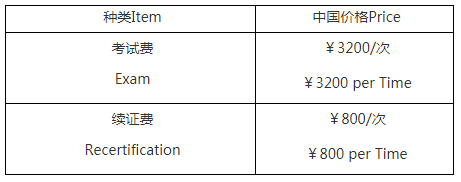 2019年NPDP考试费用